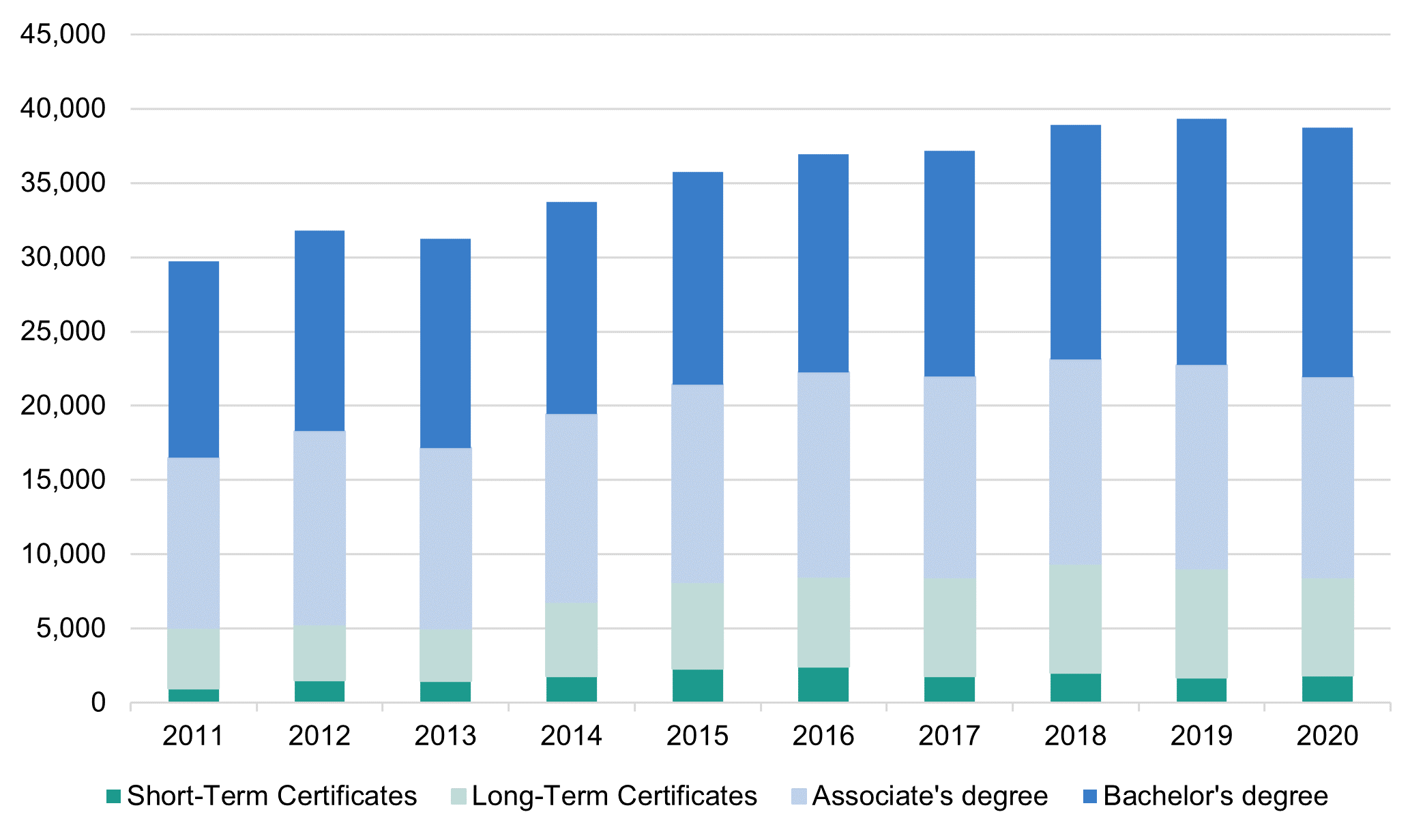 Navigating Mississippi's Salary Landscape