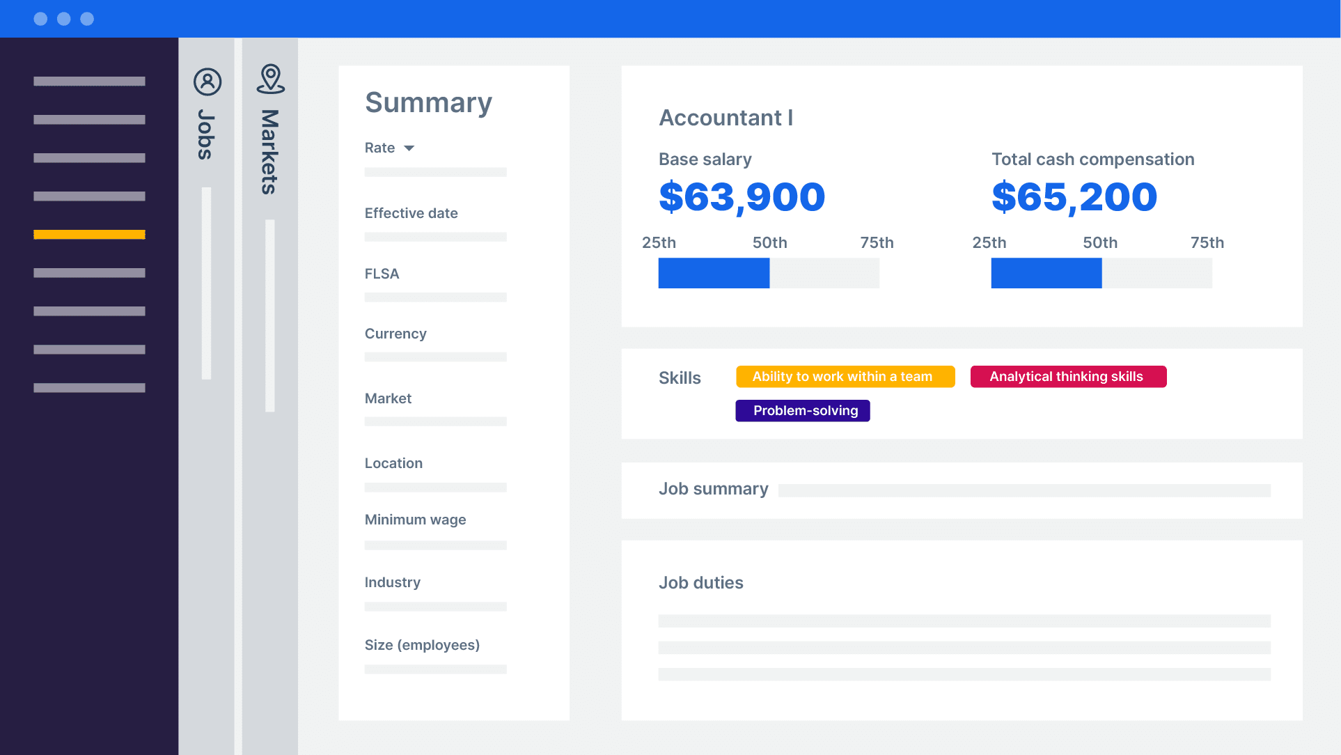 Job salary comparison tool