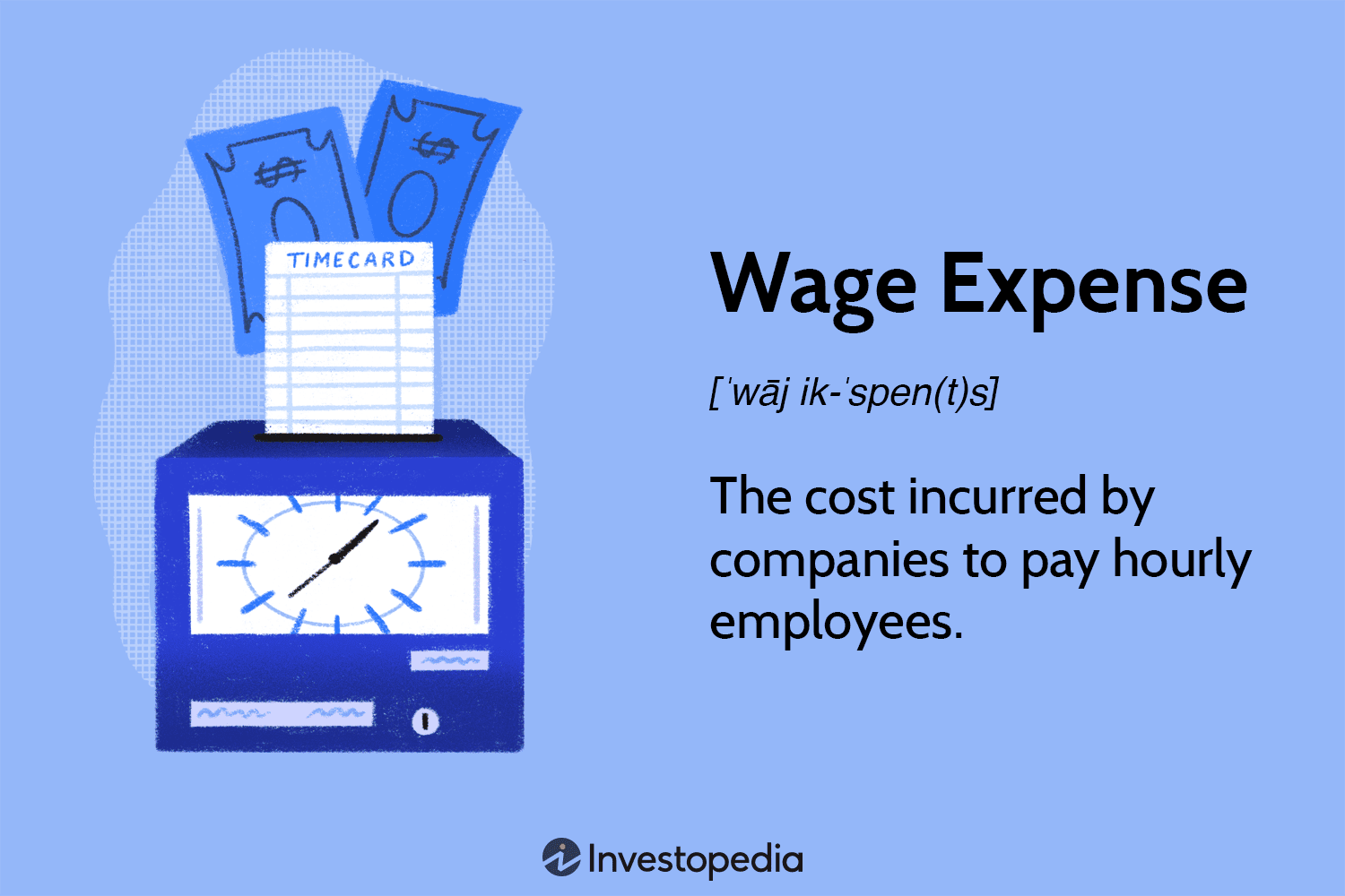 Wages