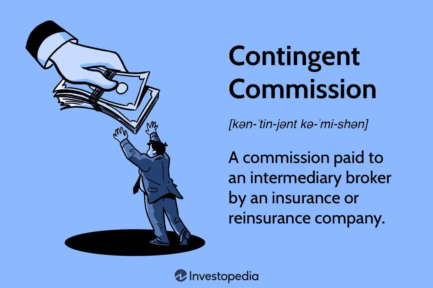 Commission A Performance-Based Pay Structure