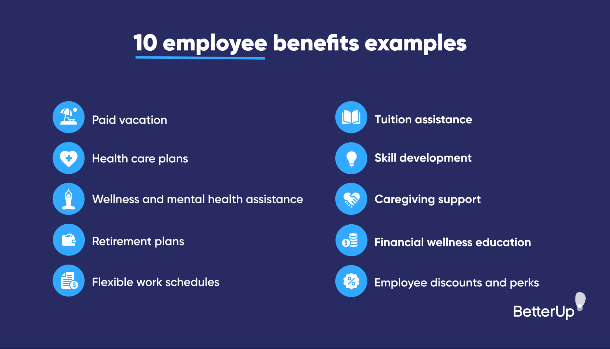 Employee benefits