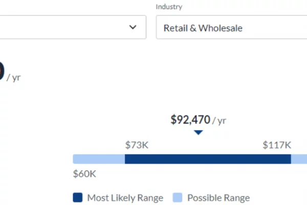 Entry-level salary