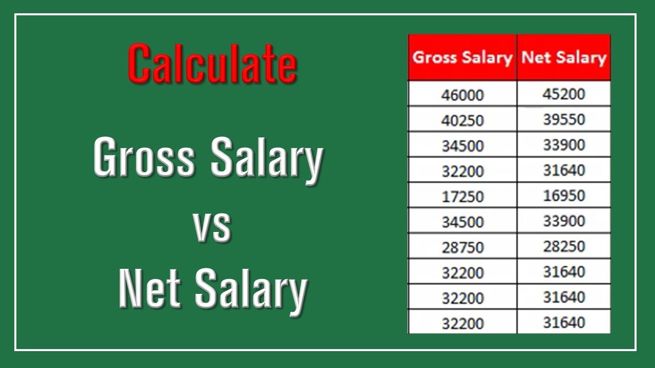 Net Salary