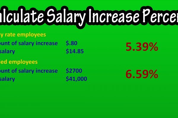 Salary increase formula