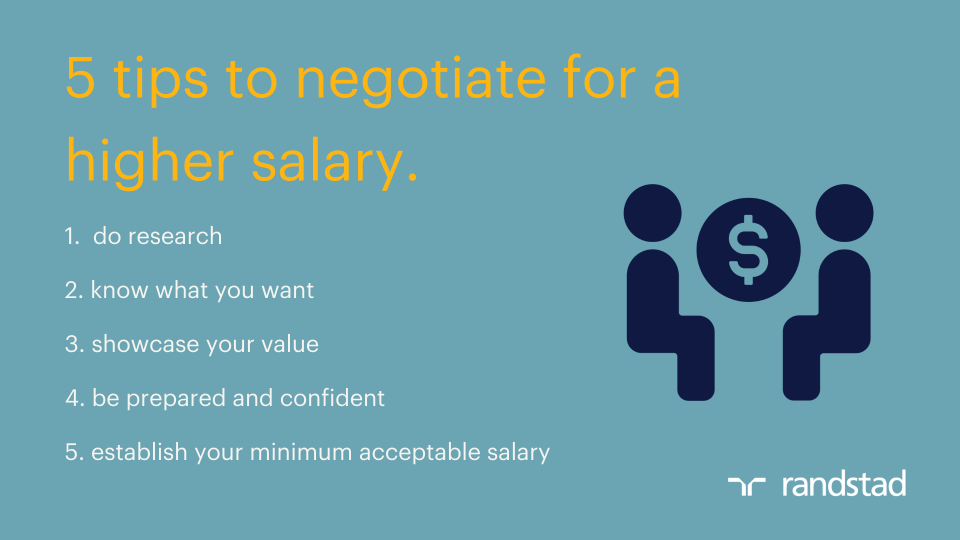 Mastering the Art of Salary Negotiation