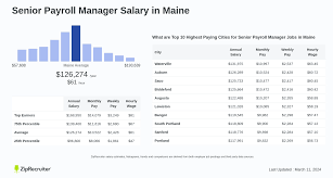 salaries in maine